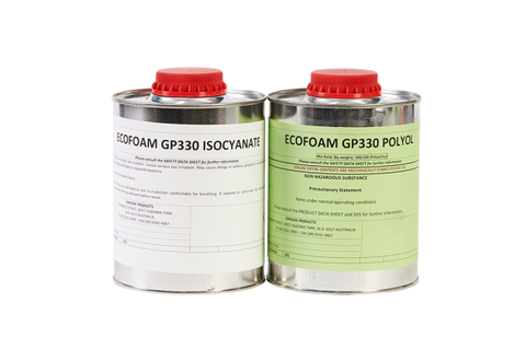 Industrial Polyurethane Resins